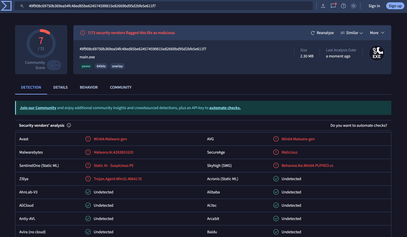 VirusTotal detection
